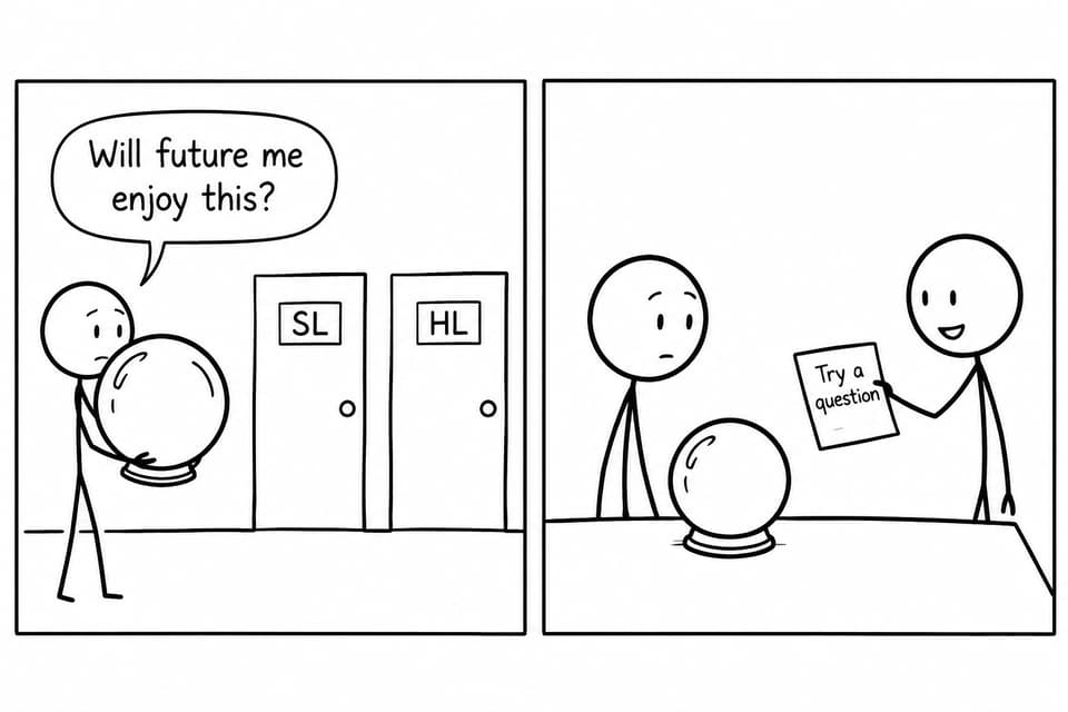 A student replaces an oversized crystal ball with a practice question when choosing between SL and HL