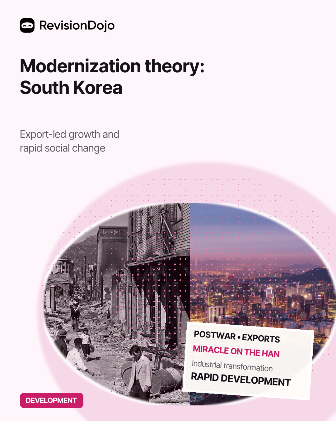 Modernization Theory: South Korea