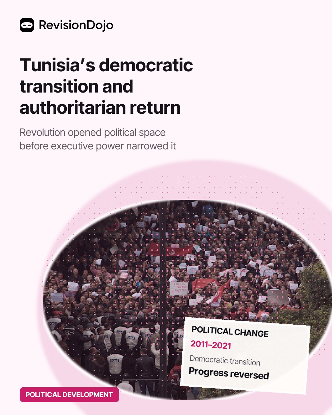 Tunisia: Political Development
