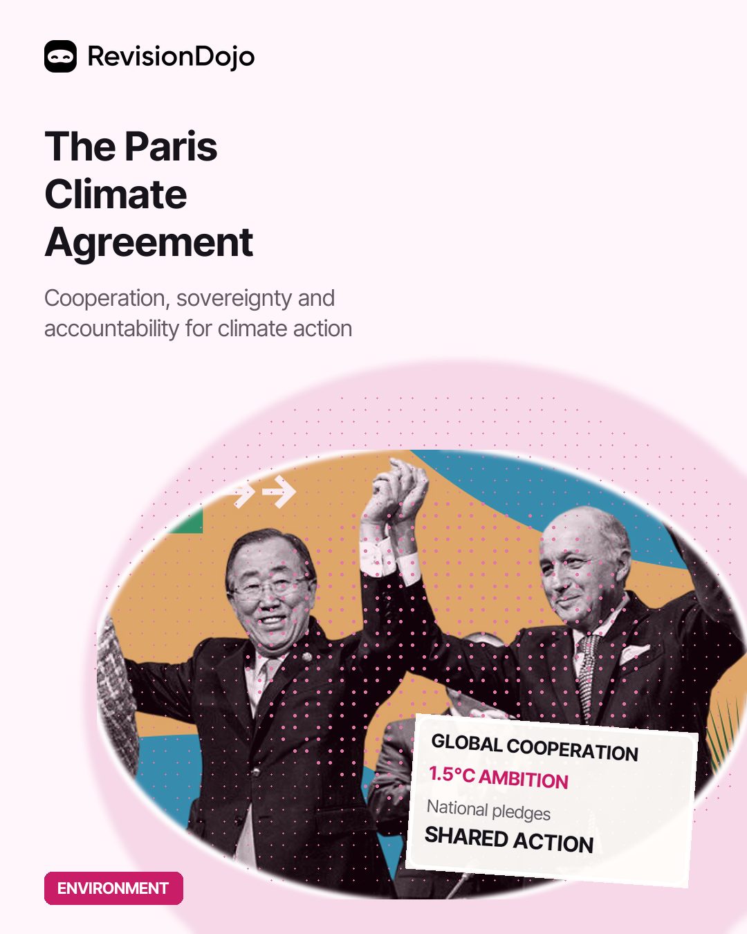The Paris Climate Agreement