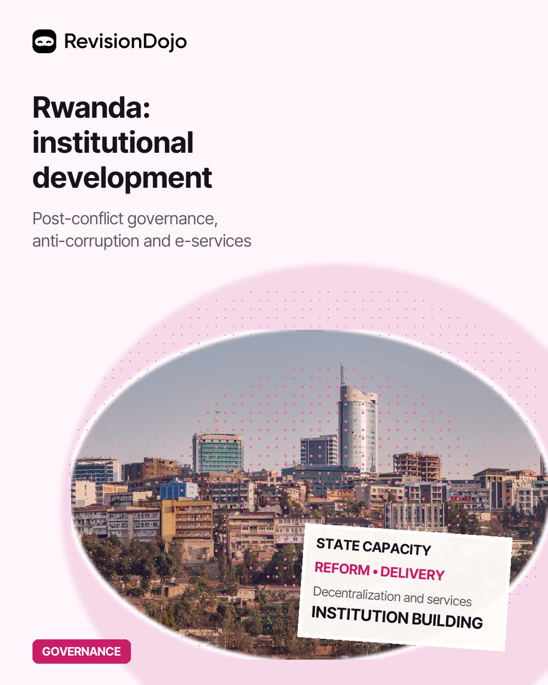 Rwanda: Institutional Development