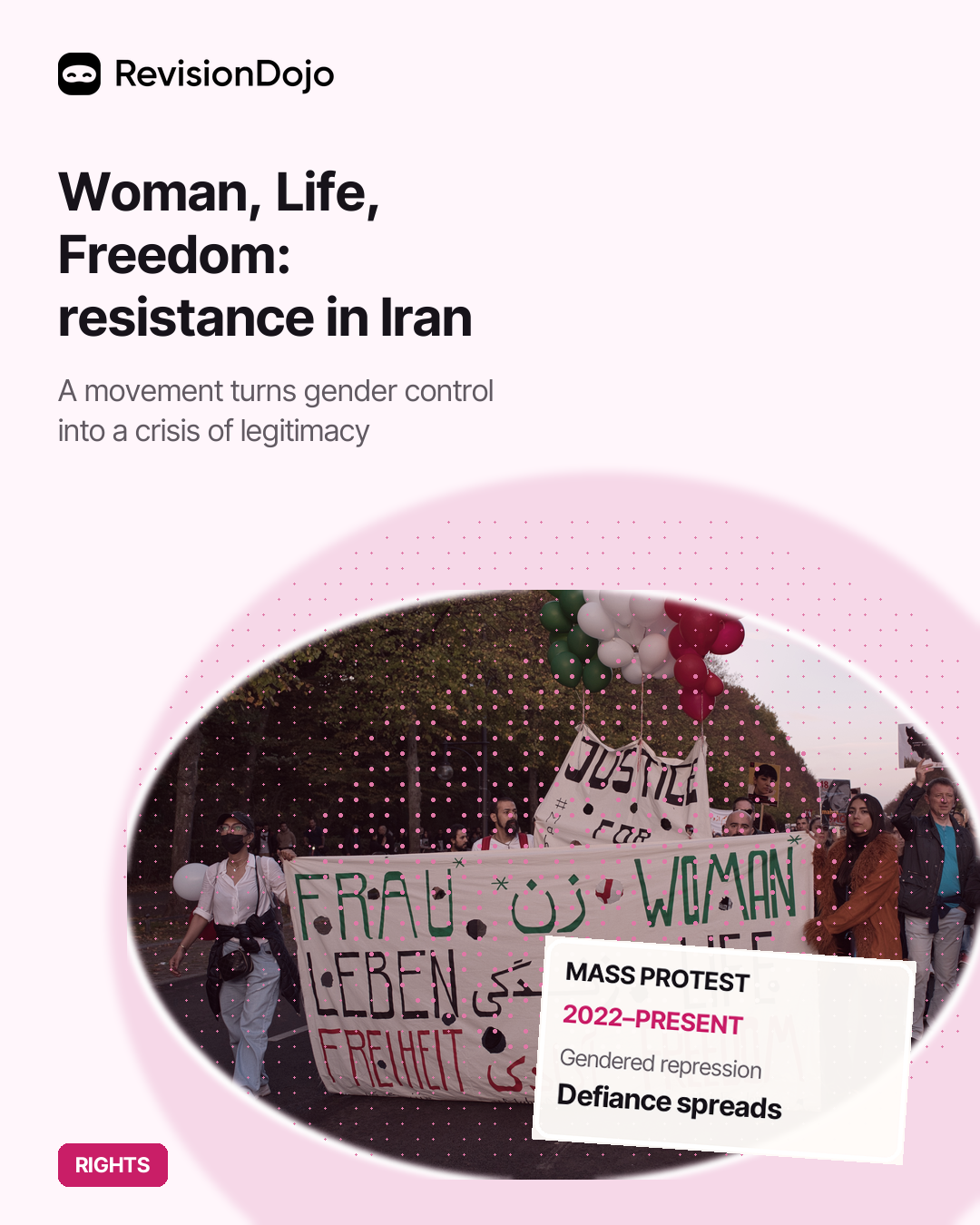 Iran's Woman, Life, Freedom Movement (2022–present)