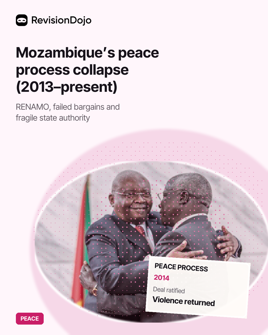 Mozambique's Peace Process Collapse (2013–present)