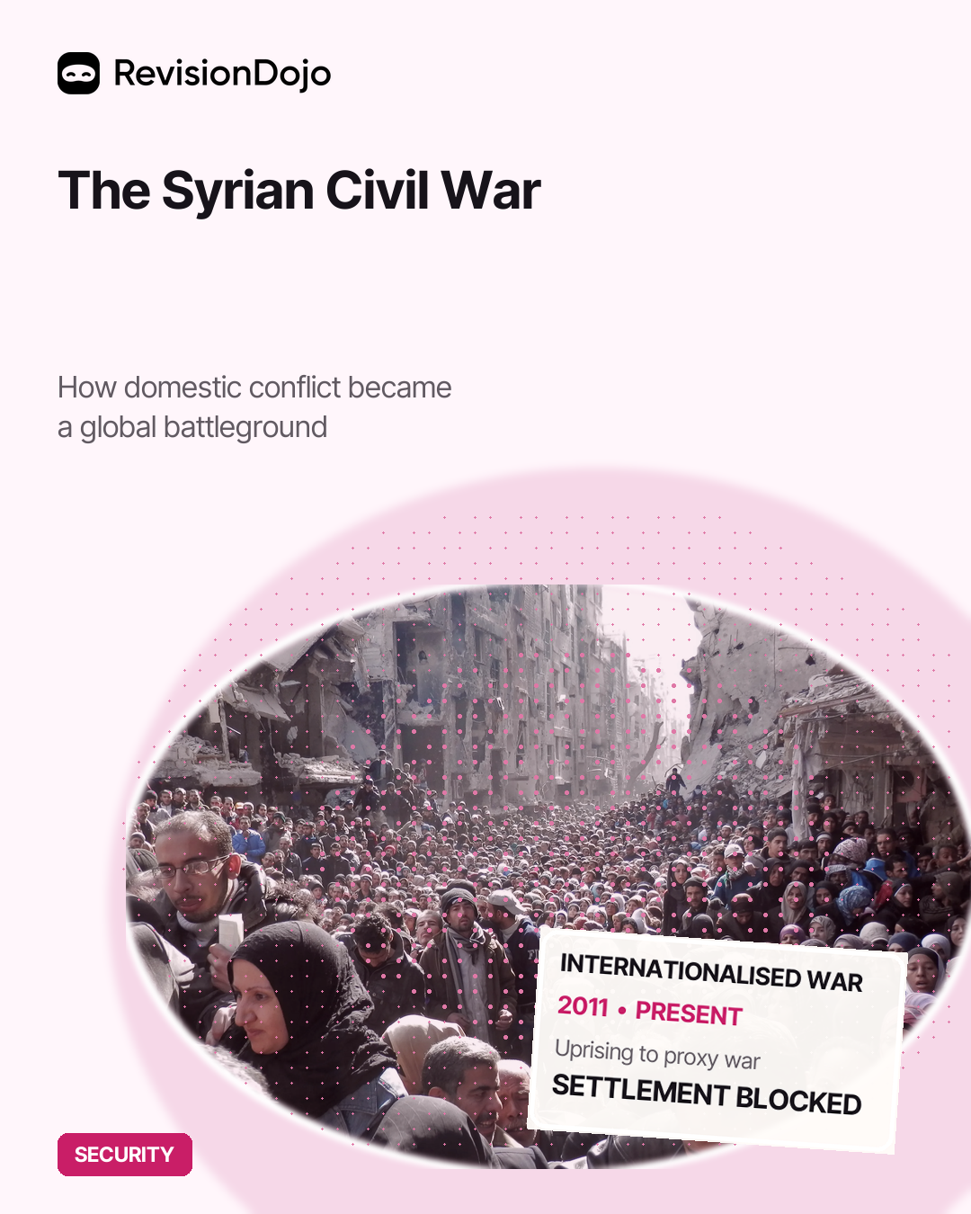 The Syrian Civil War