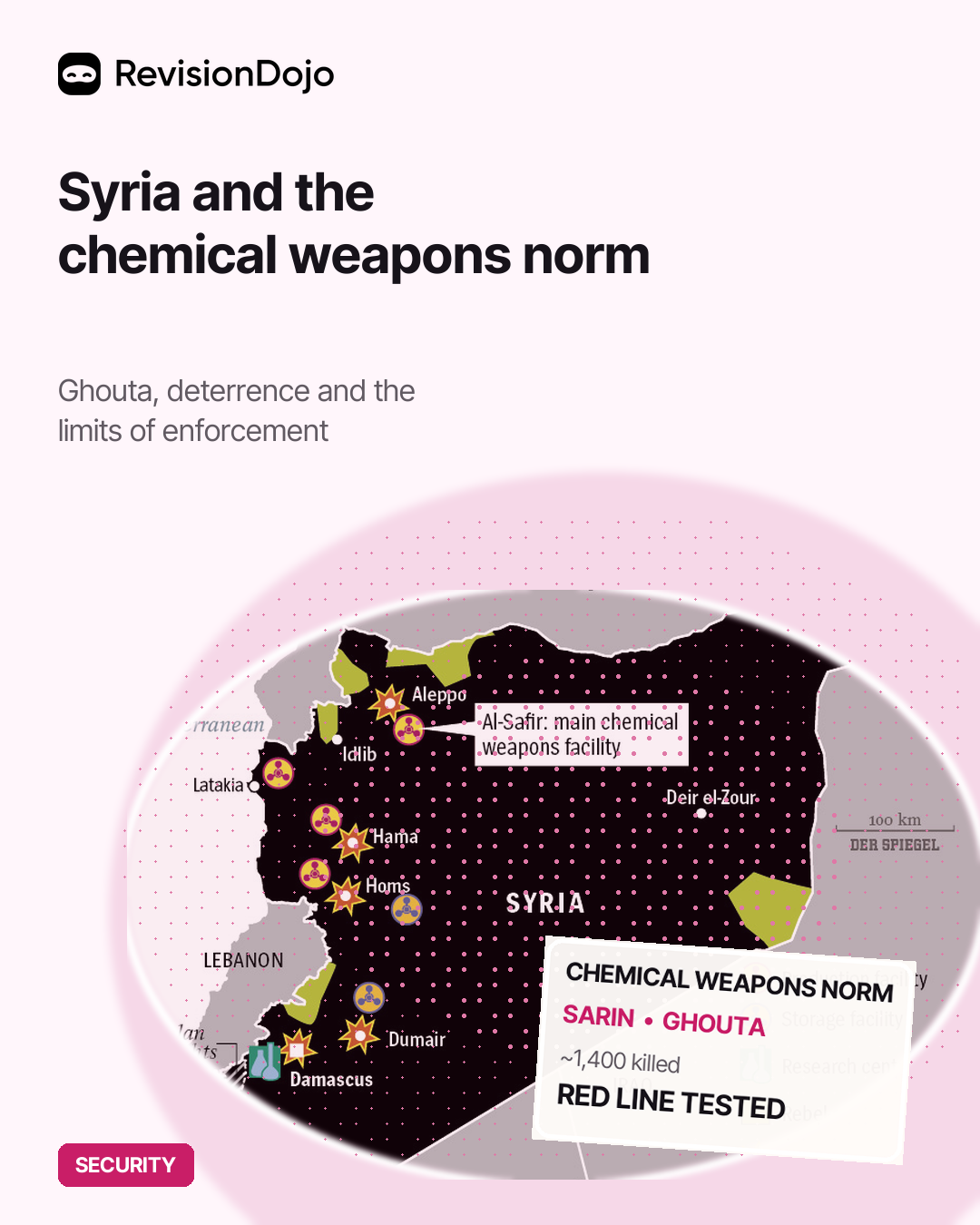 Syria and the Chemical Weapons Norm (2013)