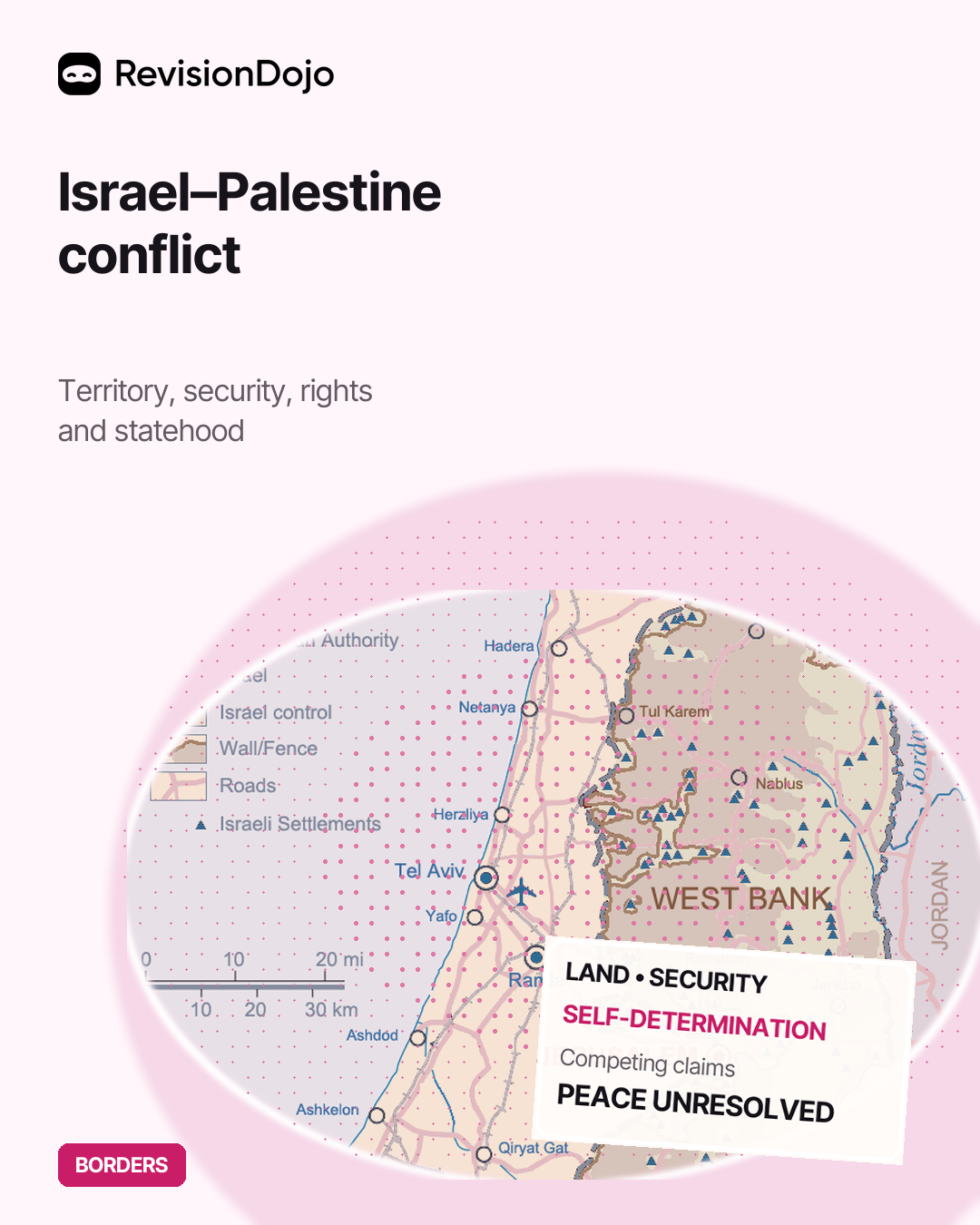 Israel–Palestine Conflict