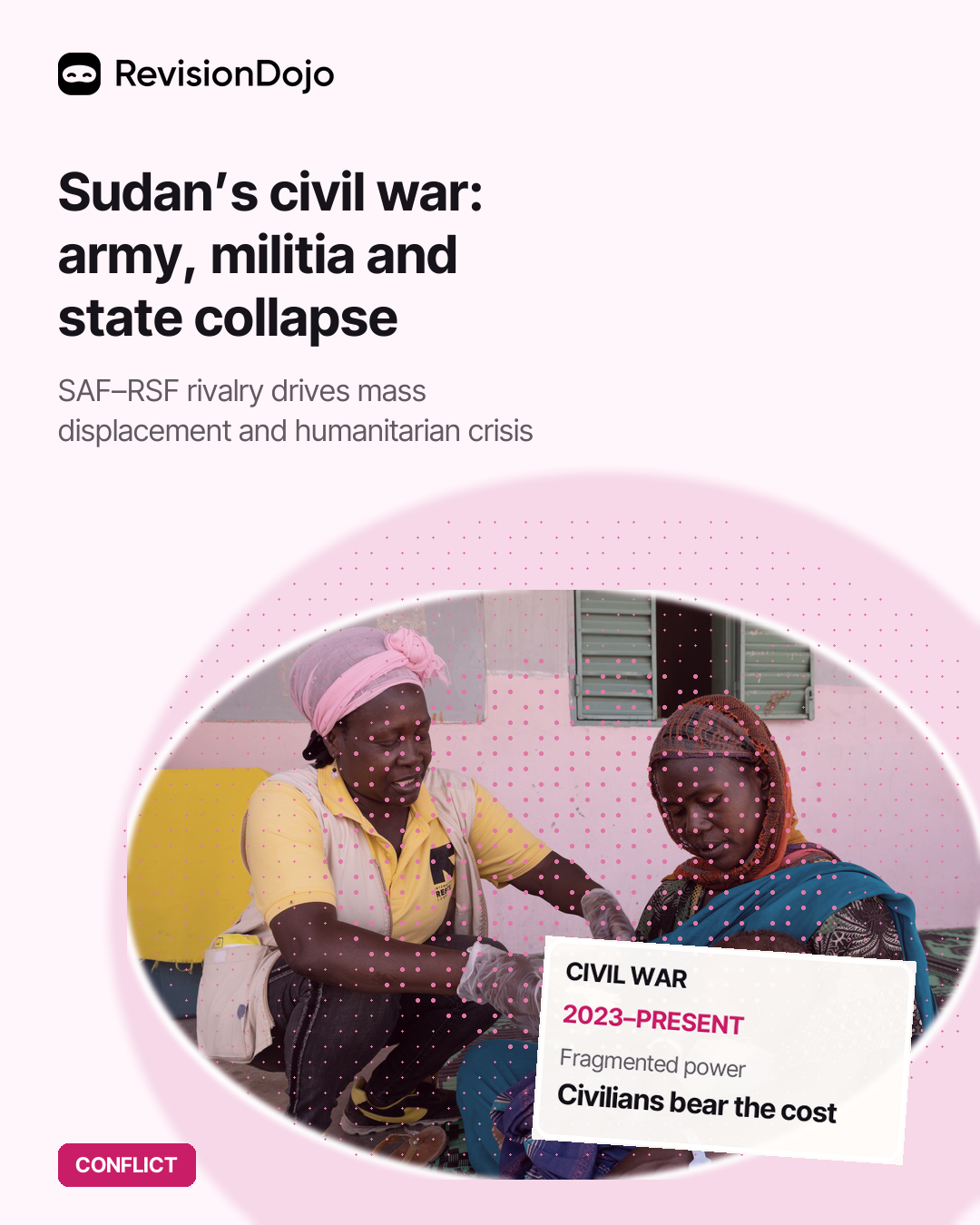 Sudan Civil War (2023–present)