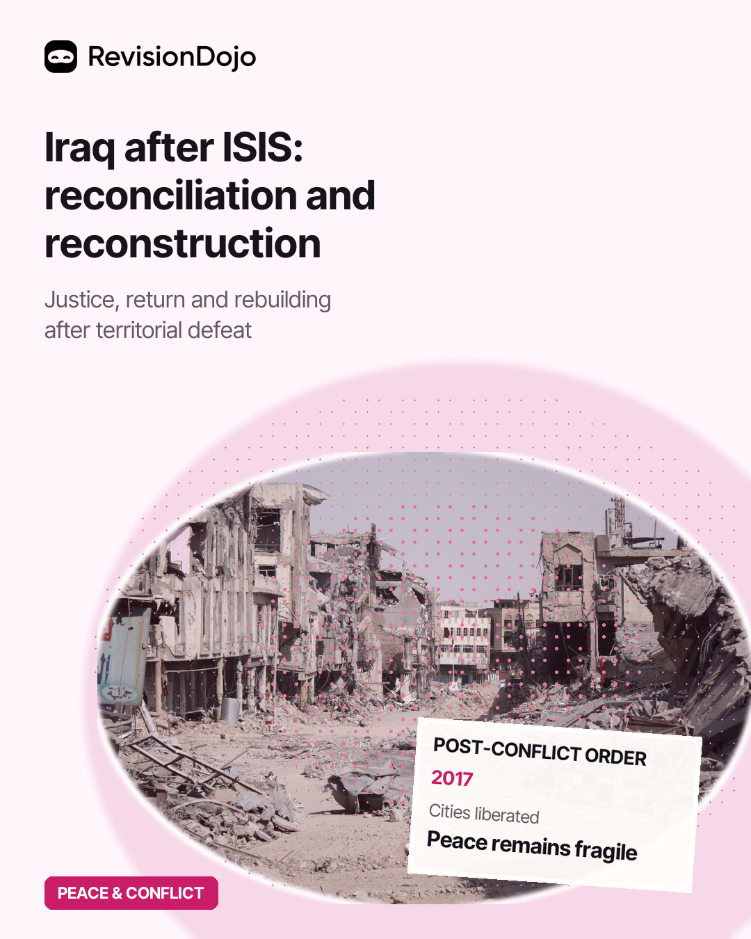 Iraq's Post-ISIS Reconciliation and Reconstruction (2017–present)