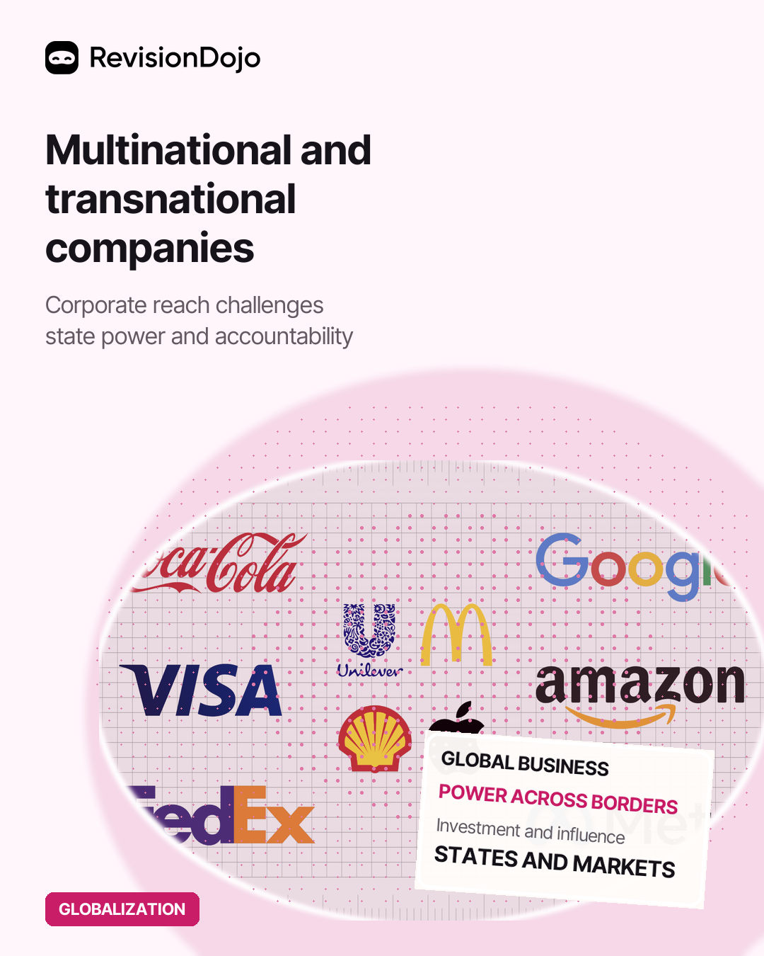 Multinational and transnational companies