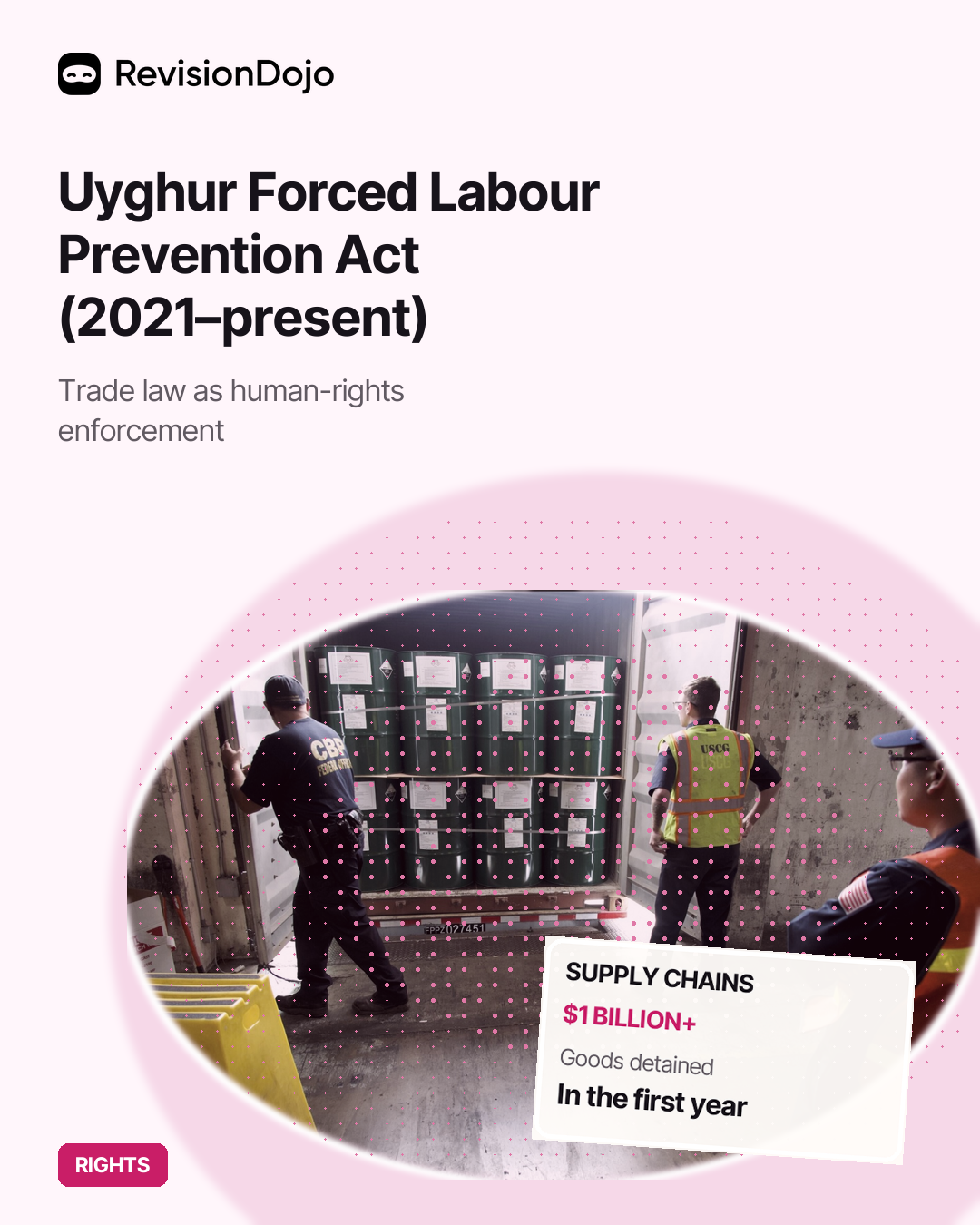 The Uyghur Forced Labour Prevention Act and Global Supply Chain Accountability (2021–present)