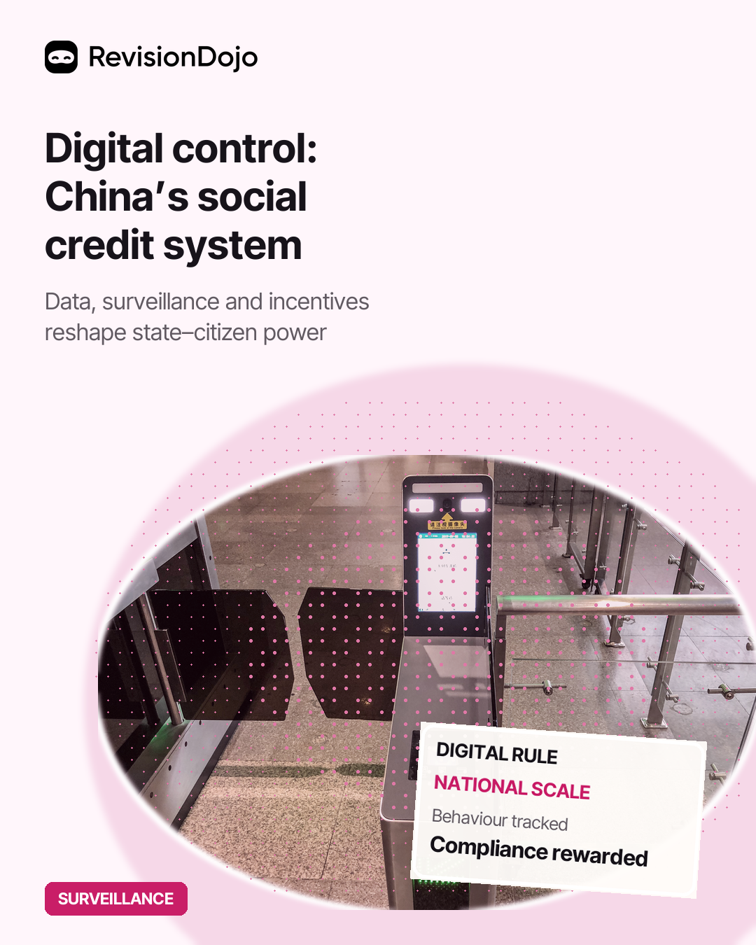 Digital Authoritarianism: China's Social Credit System