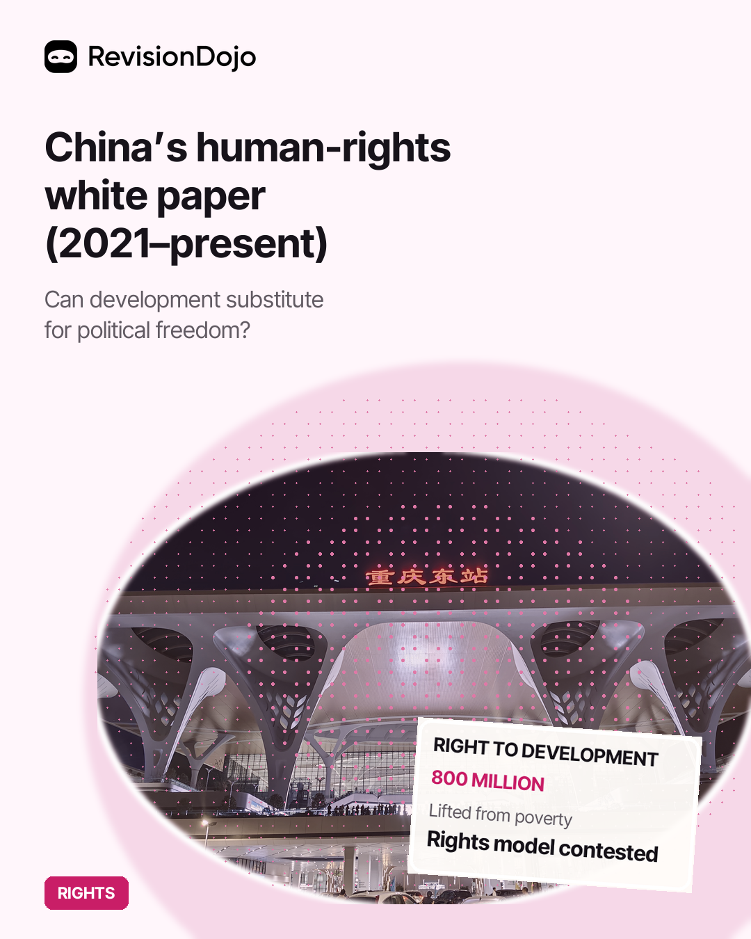 China's White Paper on Human Rights: Development as the Primary Right (2021-present)
