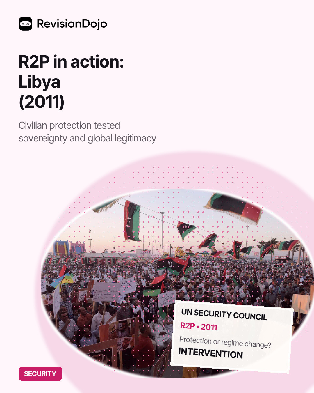 R2P in Action: Libya (2011)