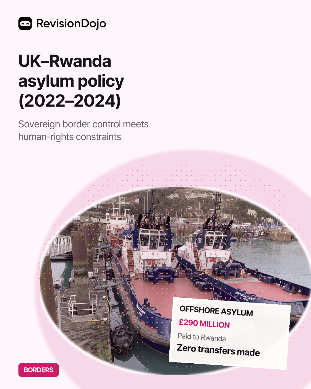 UK Rwanda Asylum Policy (2022–2024)