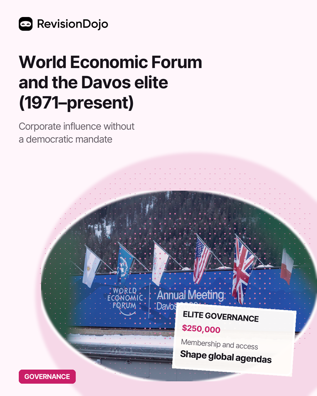 The World Economic Forum and the Davos Elite: Corporate Influence on Global Governance (1971-present)