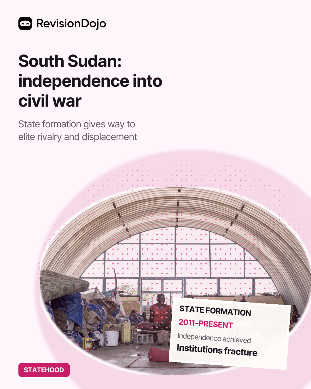 South Sudan: State Formation and Civil War (2011–present)