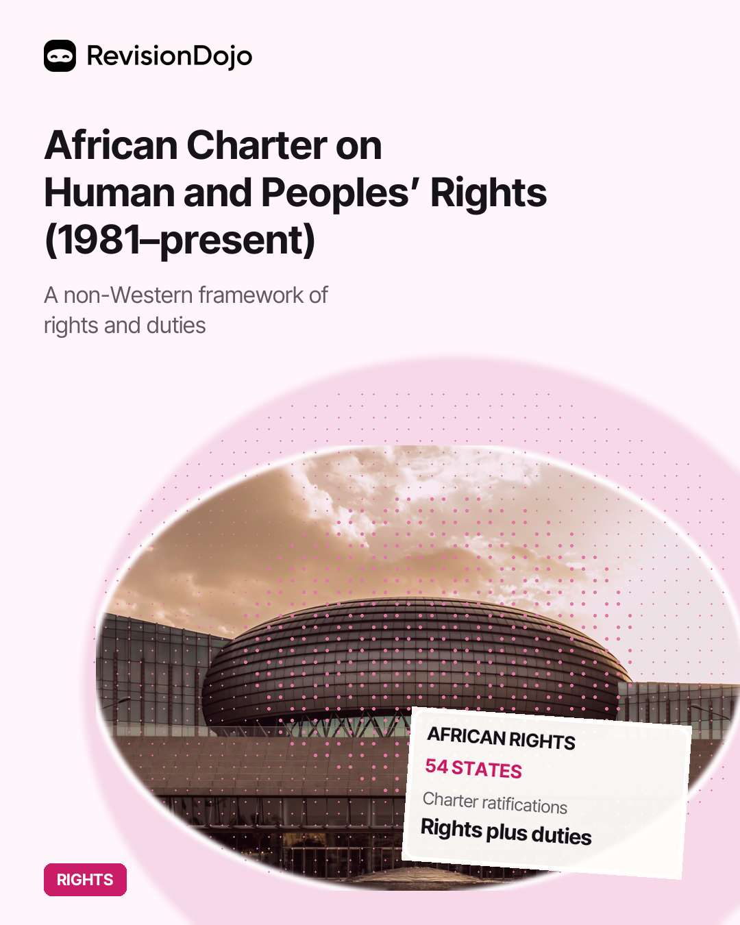 The African Charter on Human and Peoples' Rights: A Non-Western Rights Framework (1981-present)