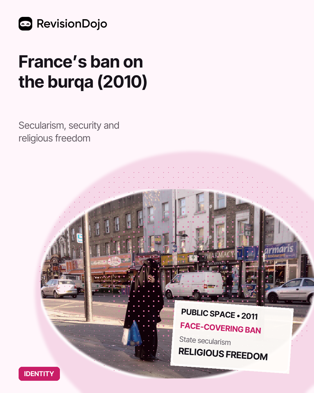 France’s Ban on the Burqa (2010)