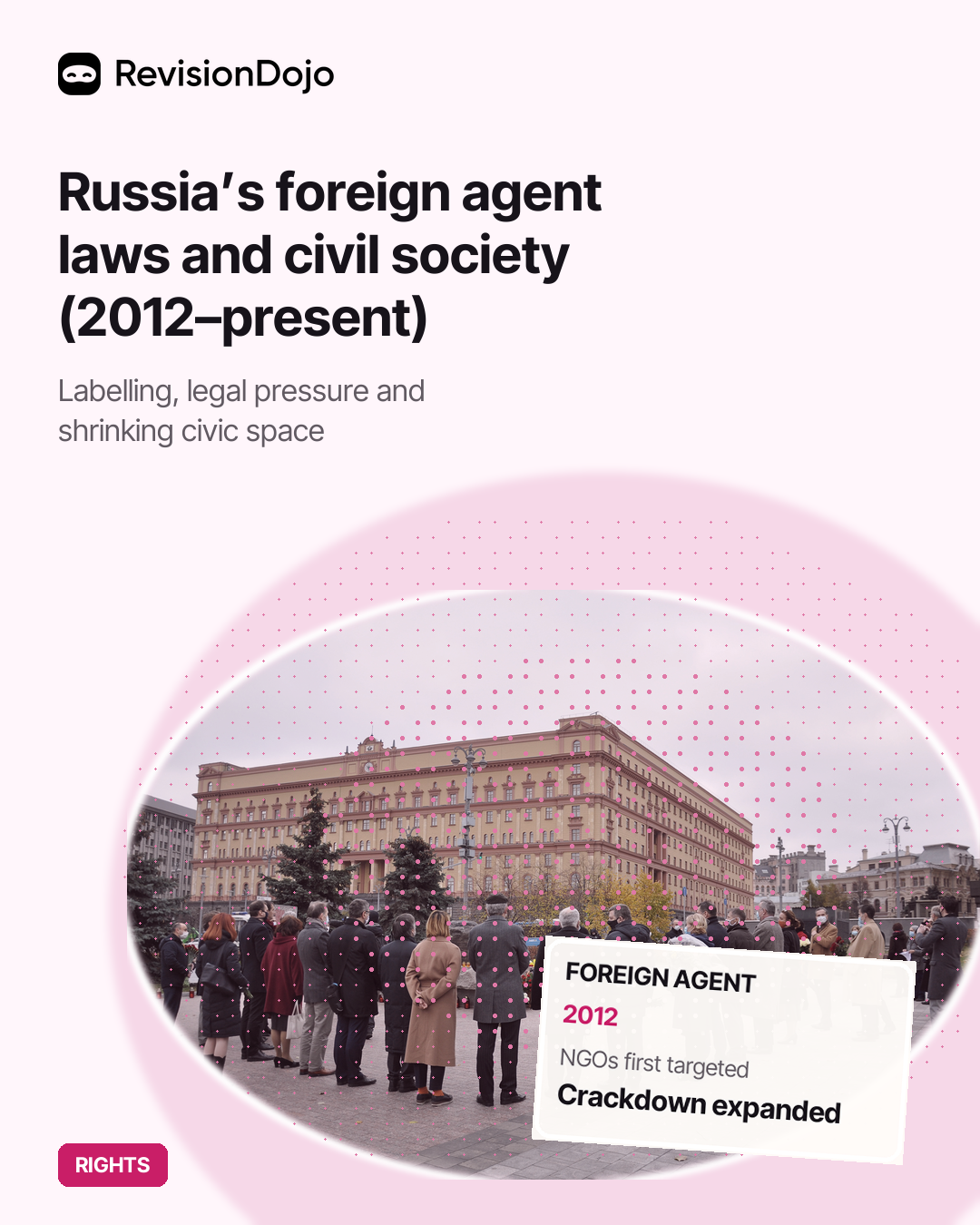 Russia's Foreign Agent Laws and Civil Society Crackdown (2012–present)