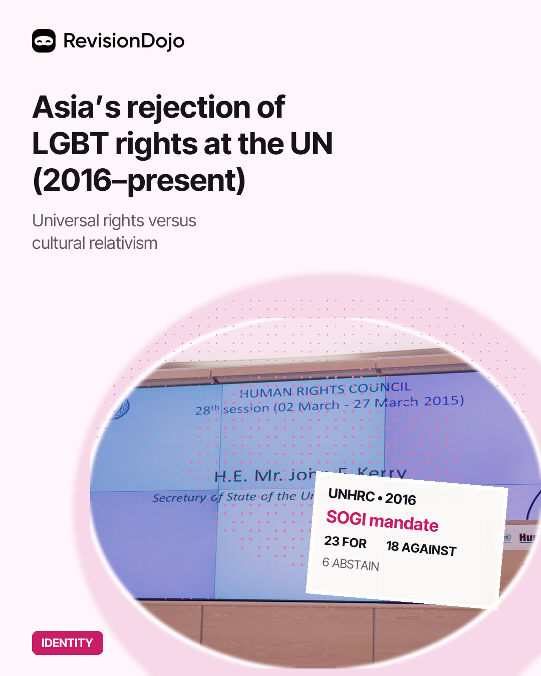 Asia’s Rejection of LGBT Rights at the UN (2016–present)