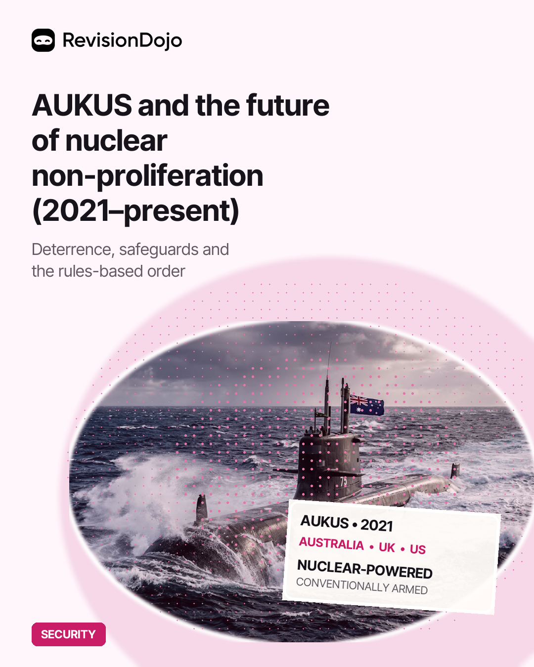 AUKUS and the Future of Nuclear Non-Proliferation (2021–present)