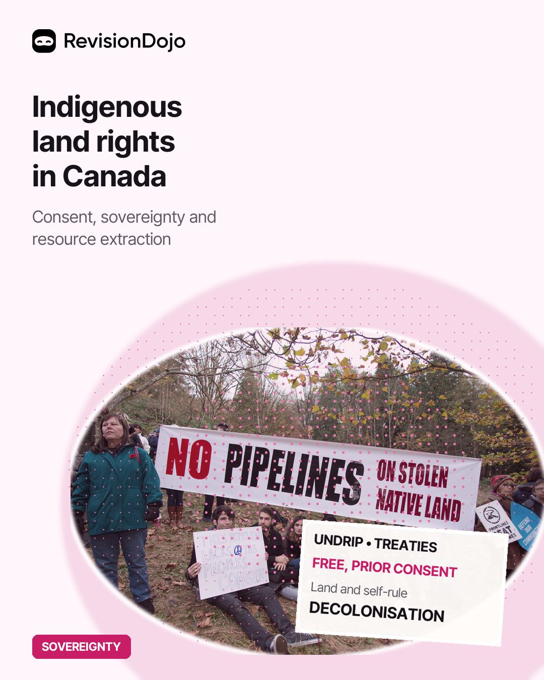Indigenous Land Rights in Canada