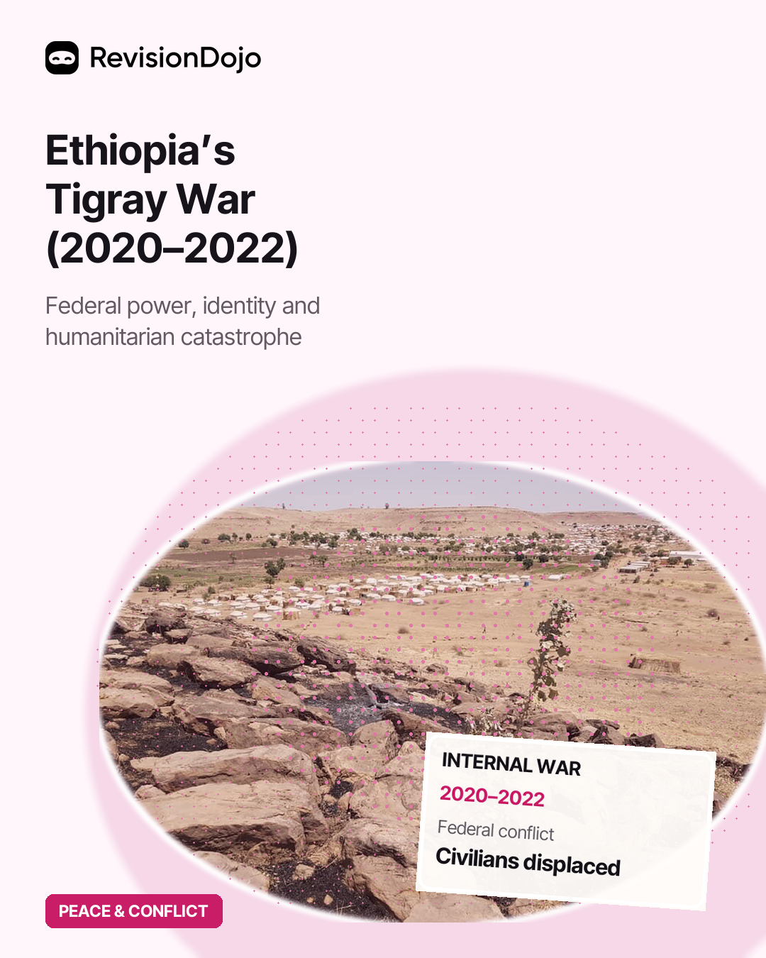 Ethiopia's Tigray War (2020–2022)