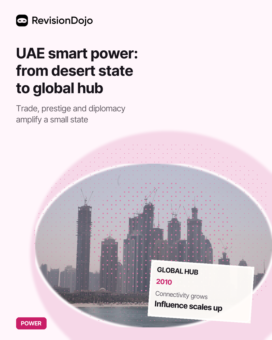 The UAE's Smart Power Strategy: From Desert State to Global Hub (2010–present)