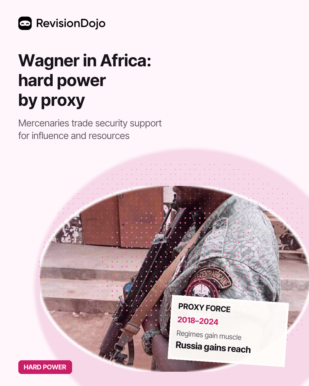Russia's Wagner Group and Hard Power Projection in Africa (2018–2024)