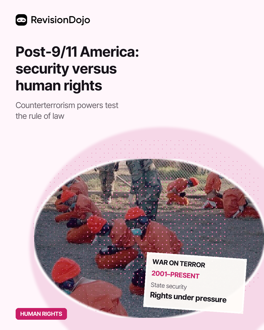 United States: Post-9/11 Human Rights Violations