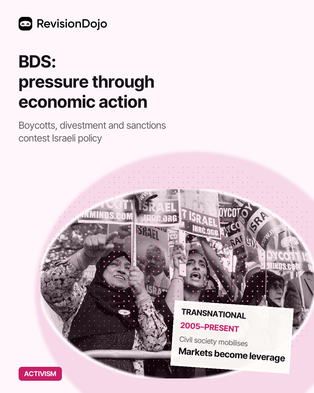 The BDS Movement: Boycott, Divestment, and Sanctions Against Israel (2005–present)