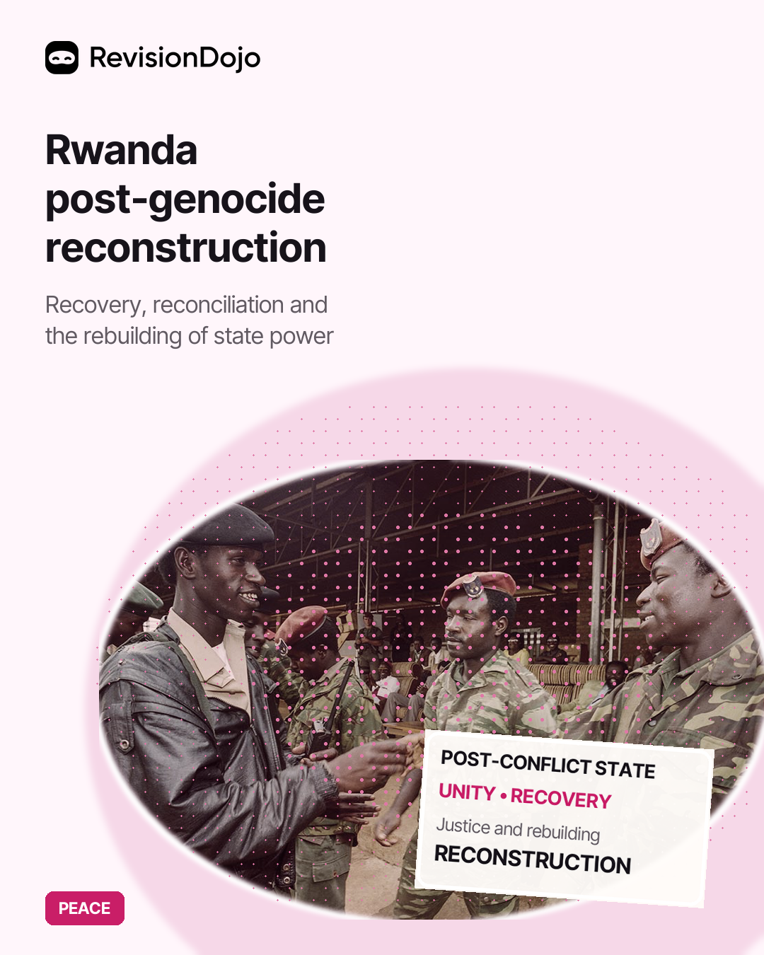Rwanda Post-Genocide Reconstruction