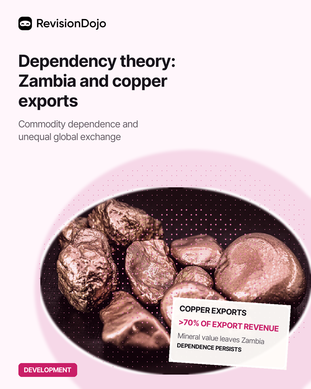 Dependency Theory: Zambia and Copper Exports