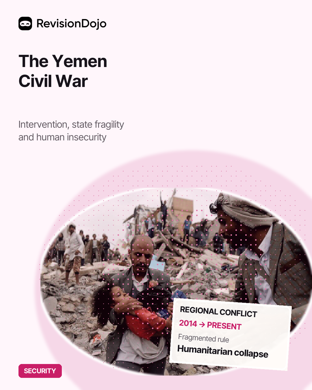 The Yemen Civil War