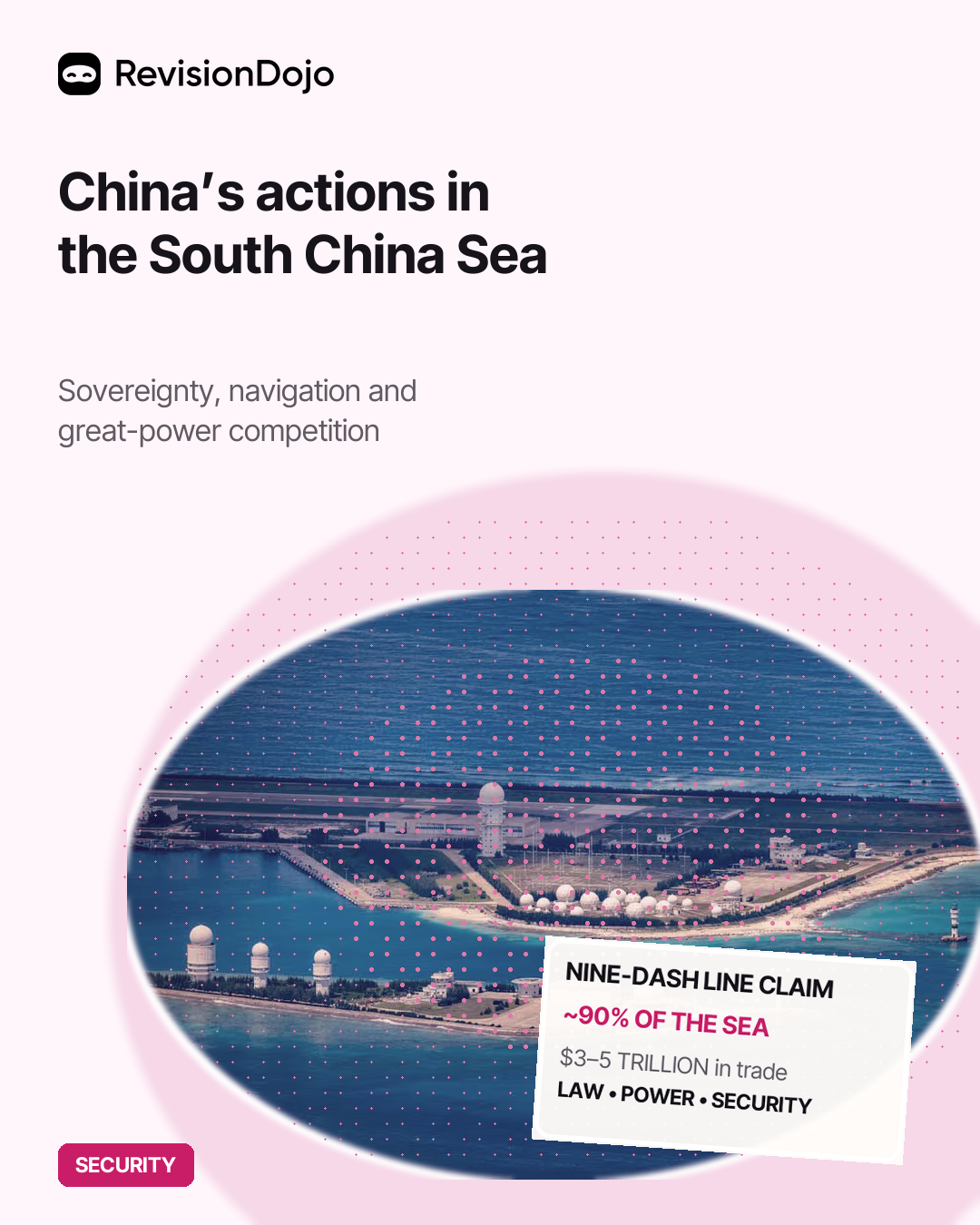 China’s Actions in the South China Sea