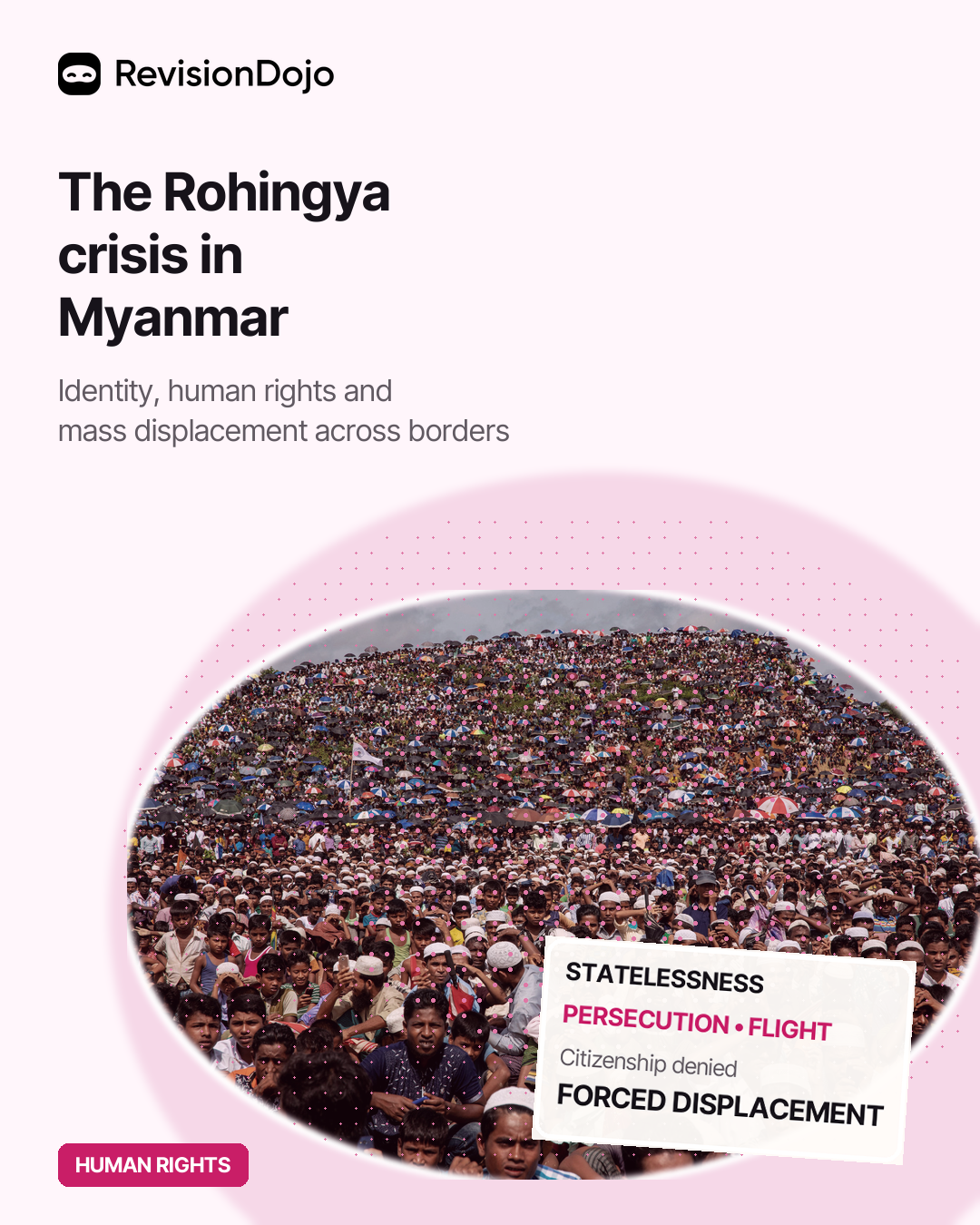 The Rohingya Crisis in Myanmar