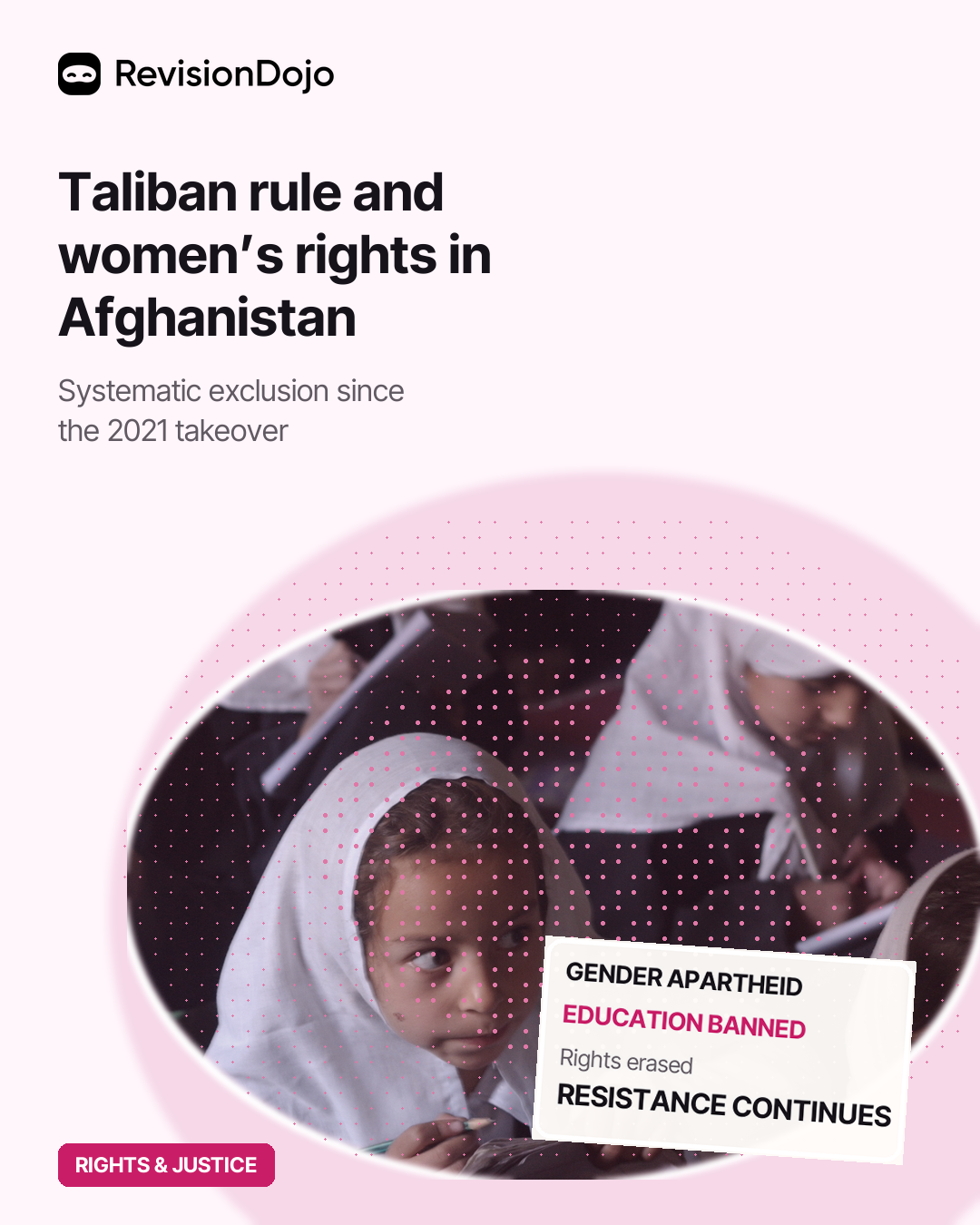 The Taliban’s Treatment of Women in Afghanistan (Post-2021)