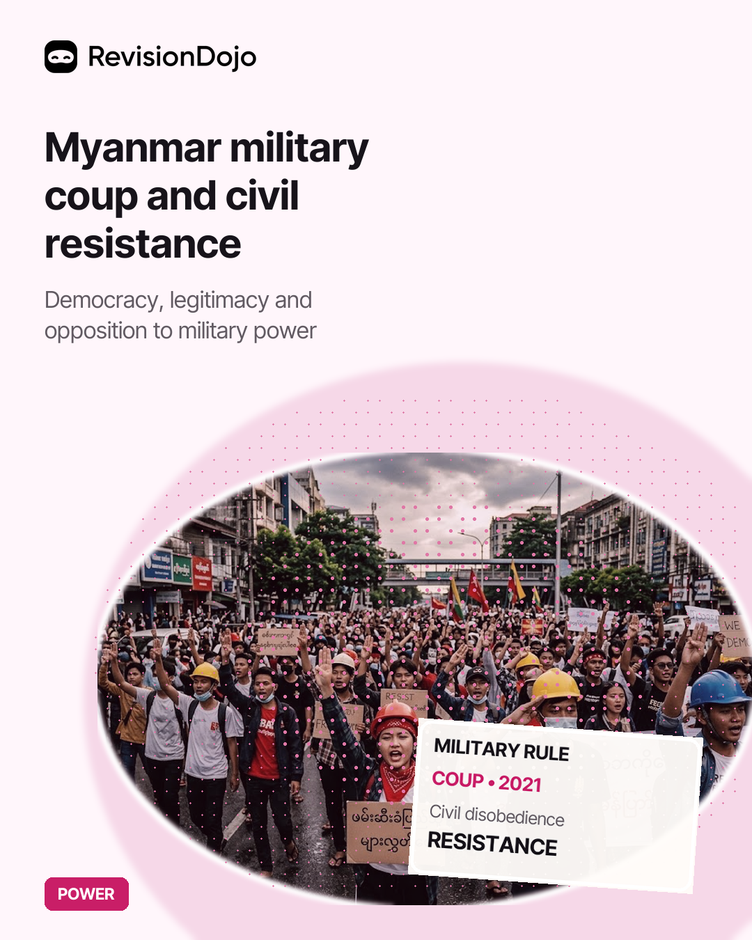 Myanmar Military Coup and Civil Resistance (2021–present)