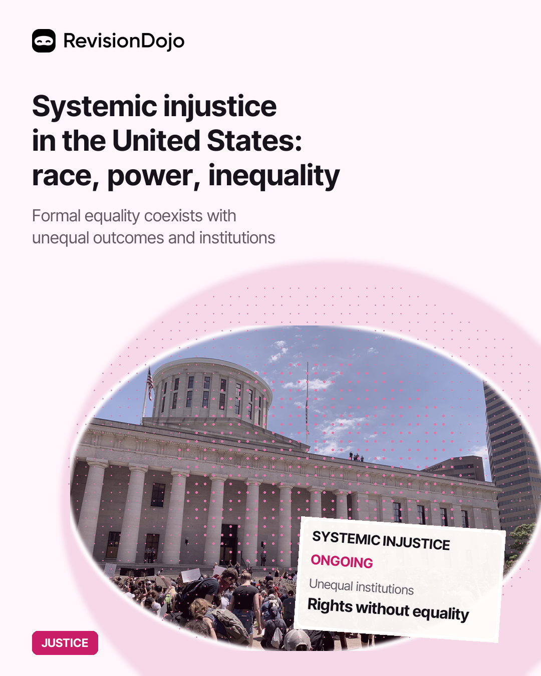 The United States and Systemic Injustice