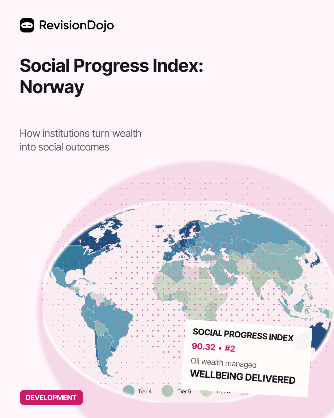 Social Progress Index (SPI): Norway