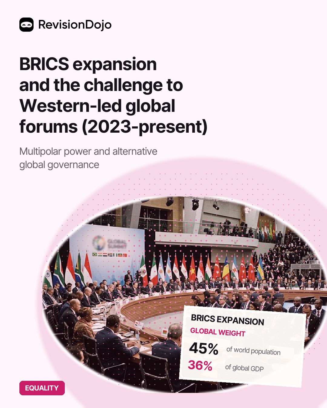 BRICS Expansion and the Challenge to Western-Led Global Forums (2023-present)