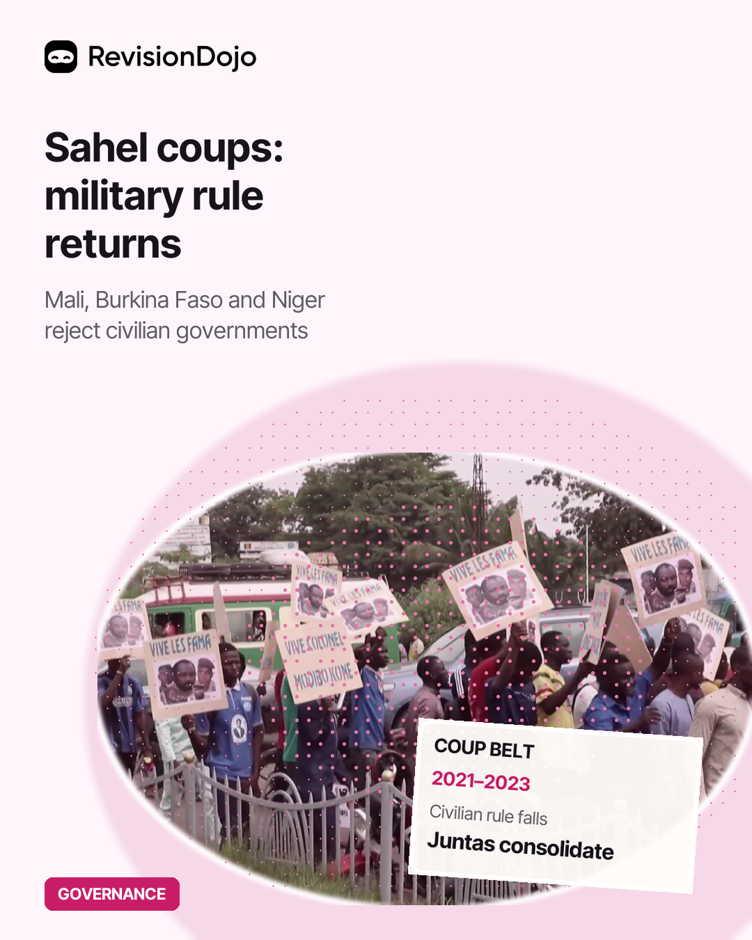 The Sahel Military Coups (Mali, Burkina Faso, Niger 2021-2023)