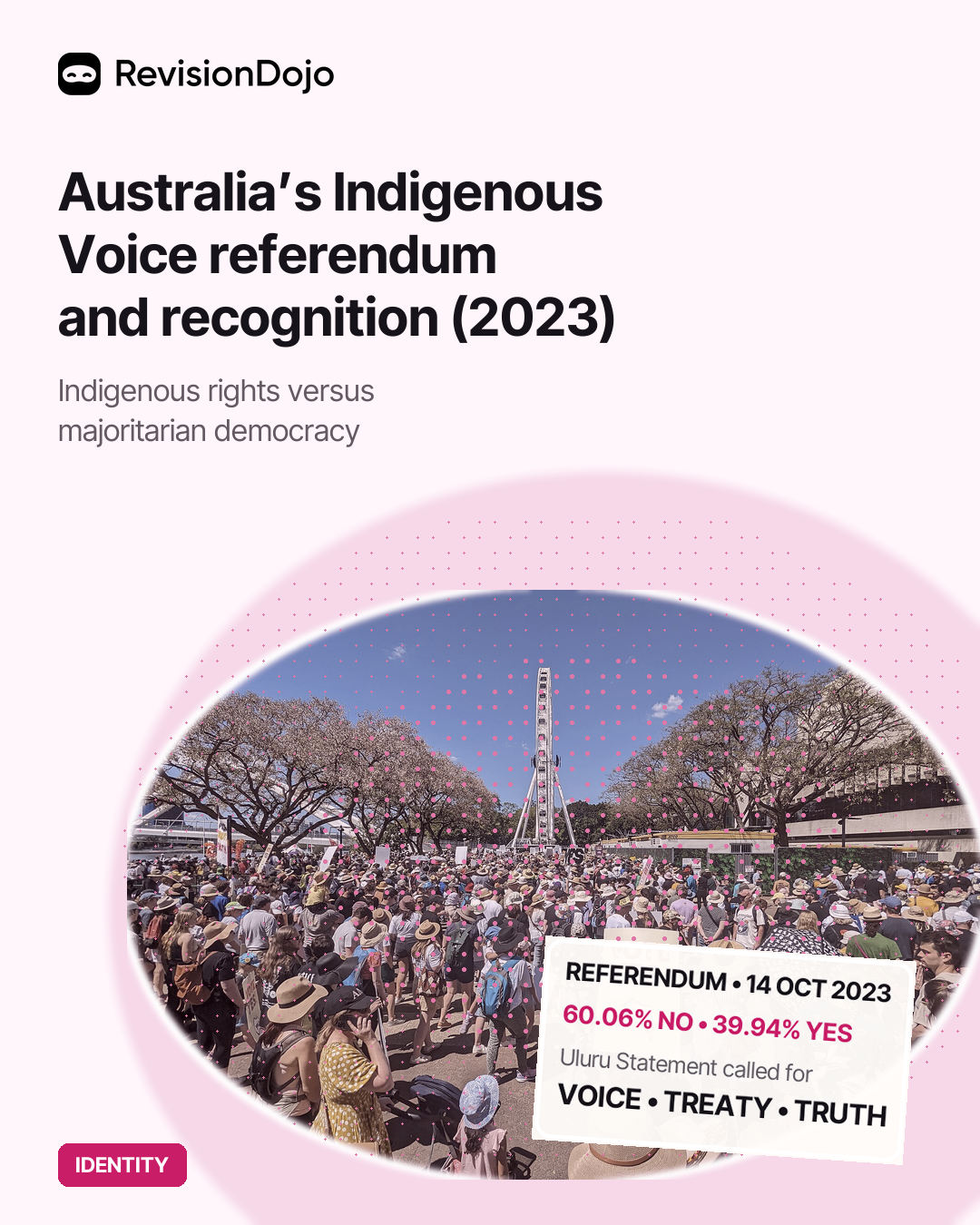 Australia's Indigenous Voice Referendum and the Struggle for Constitutional Recognition (2023)