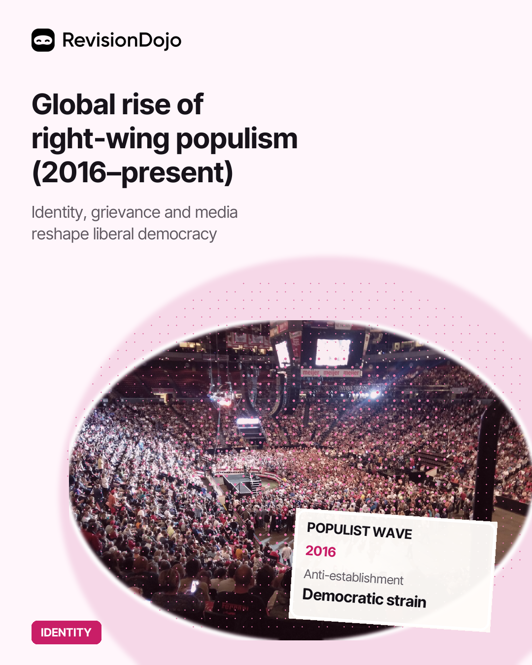 The Global Rise of Right-Wing Populism (2016–present)