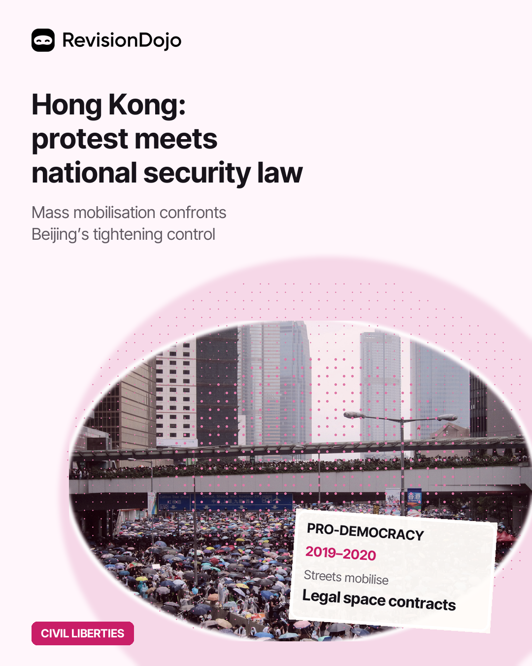 Hong Kong Pro-Democracy Movement and National Security Law (2019–2020)