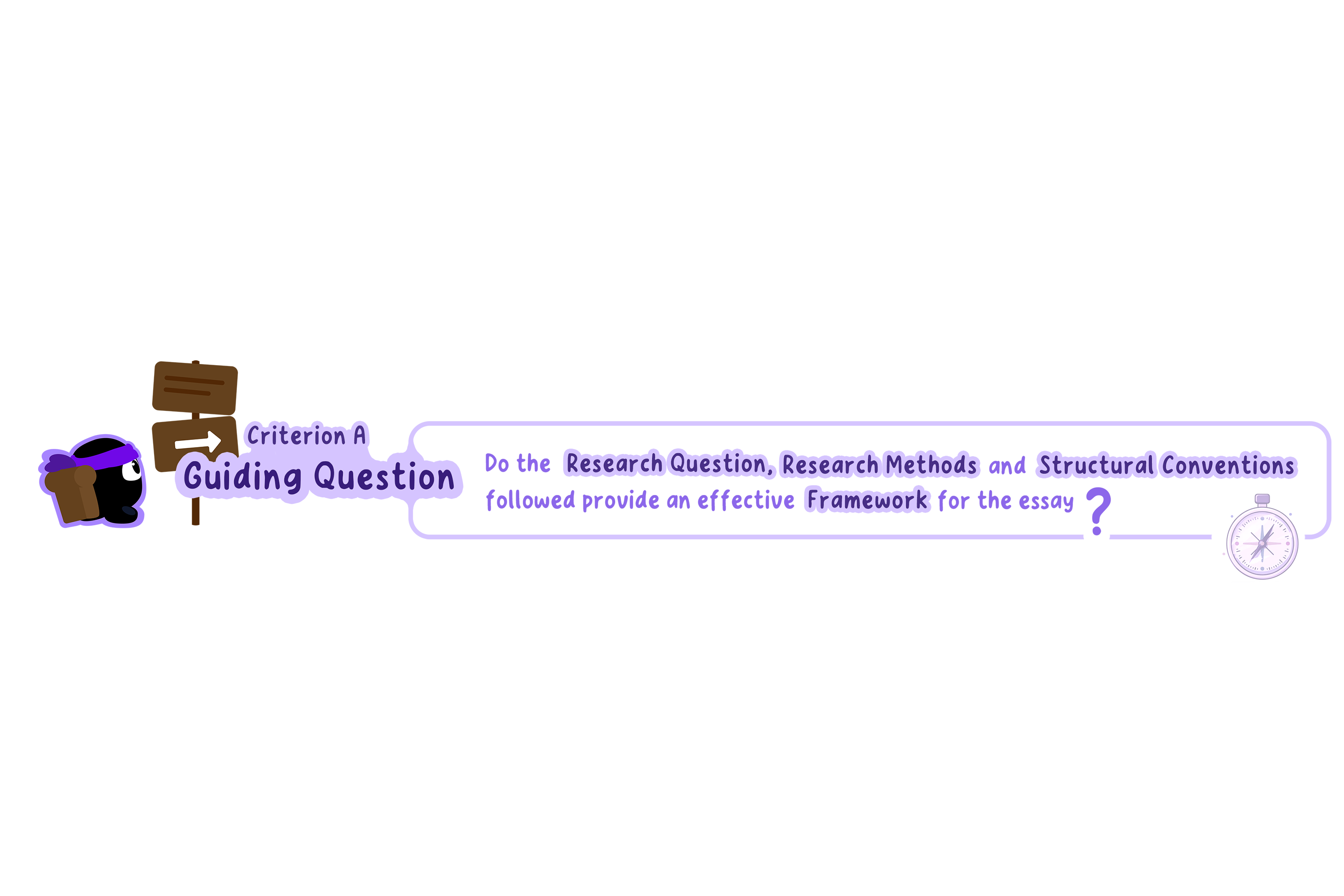 Criterion A guiding question: do the research question, research methods and structural conventions provide an effective framework for the essay?