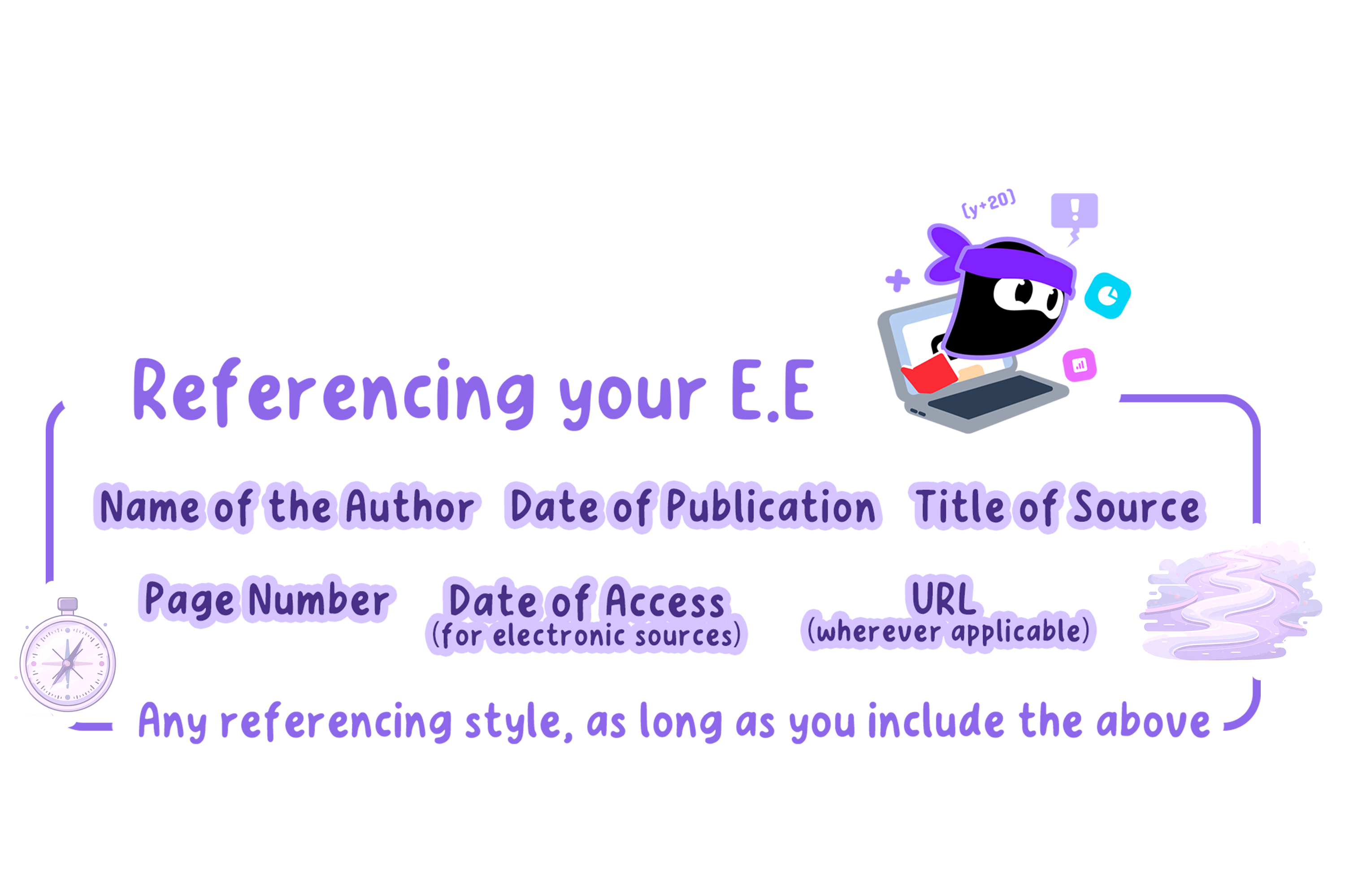 Referencing your EE: include the author, date of publication, title, page number, date of access and URL, in any consistent style.