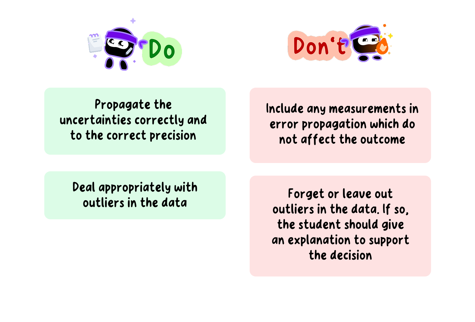 Do's and Don'ts when dealing with uncertainties in your ESS EE