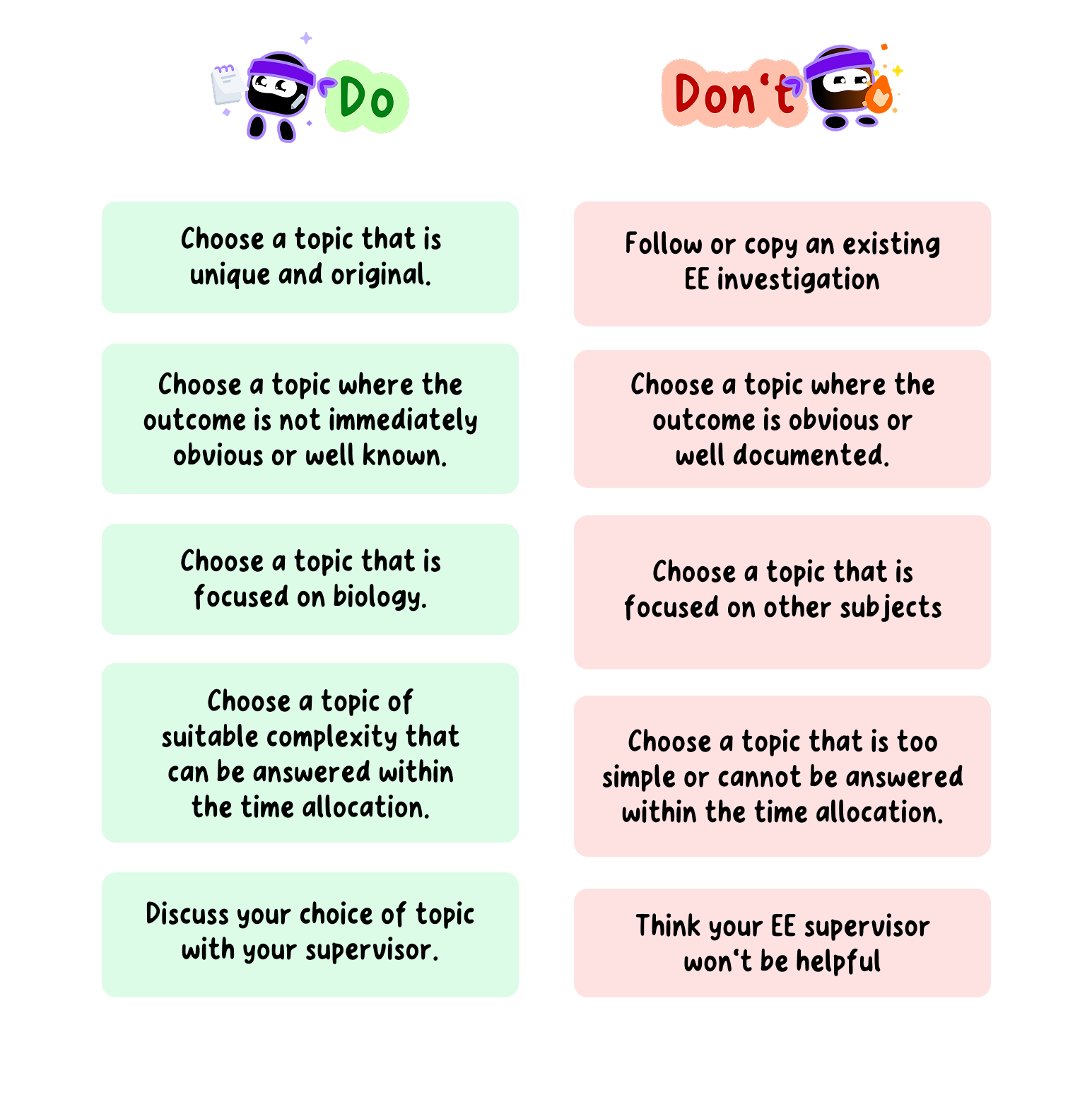 Do's and Don'ts of your Bio EE