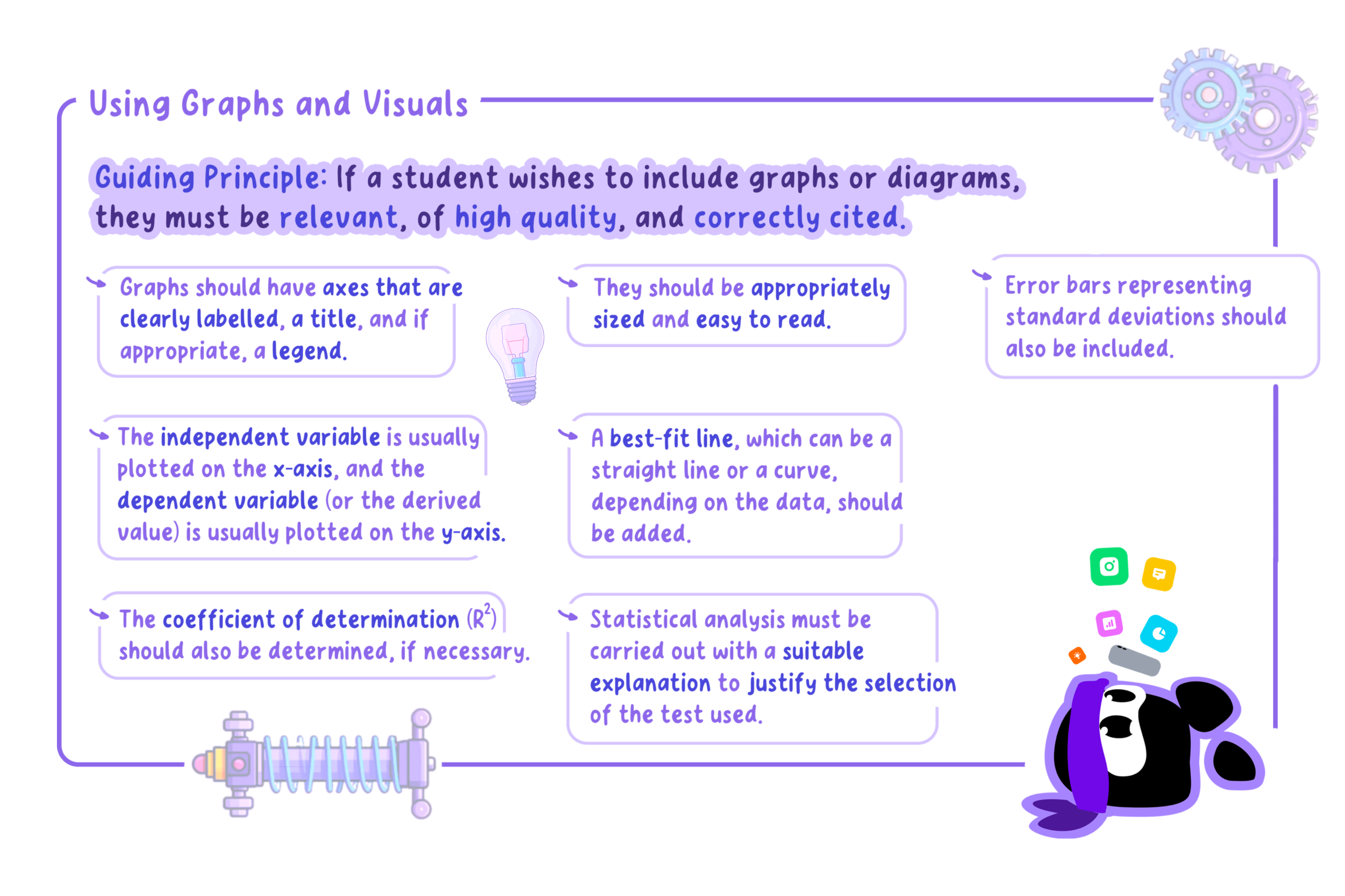 Main hints for data processing and graphing.
